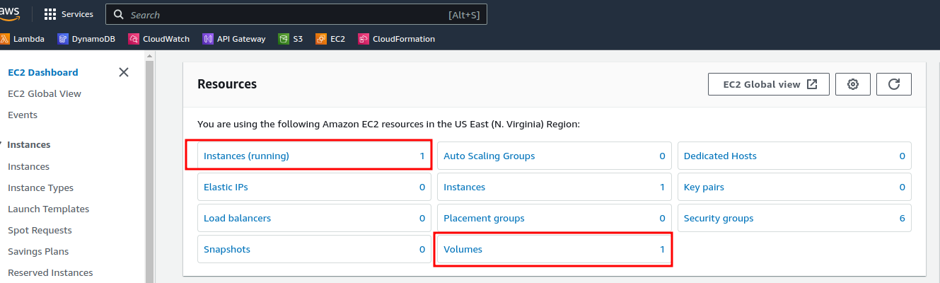 ec2 console